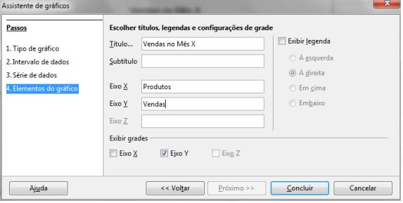 Conforme a Figura abaixo, deve-se digitar um título para o gráfico e para os eixos X e Y.