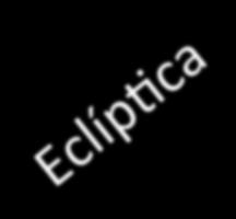 R. Boczko Eclíptica: Trajetória anual