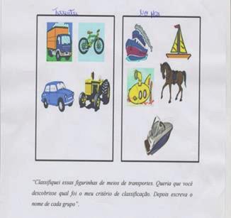 Aprendizagem sobre classificação nos anos iniciais do ensino fundamental 227 Figura 15: Exemplo com elemento destoante [ terrestre e no mar ] O terceiro tipo de atividade tinha como objetivo levar os