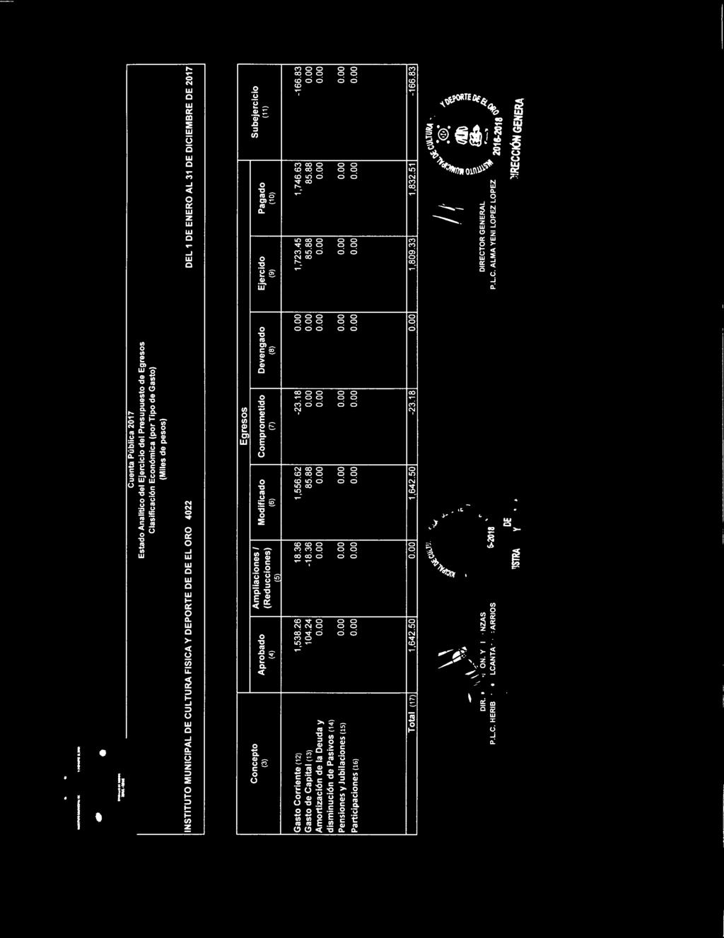 .. 00 00 00 "CI ca CI_ c 111- "CI t; E_ t::- c. E 000 000 000 c,...00 Ma l Nc cc riltí '" c "'. li1...1.. >- c( ; u::: :::1 :; :::1.