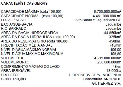 Serviços Executados (2017-2018):