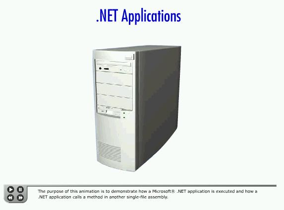 Aplicação.net (Vídeo) Application Domain Fornecem isolamento (execução e segurança) entre aplicações diferentes Podem existir diferentes appdomain em mais que um processo (ex.