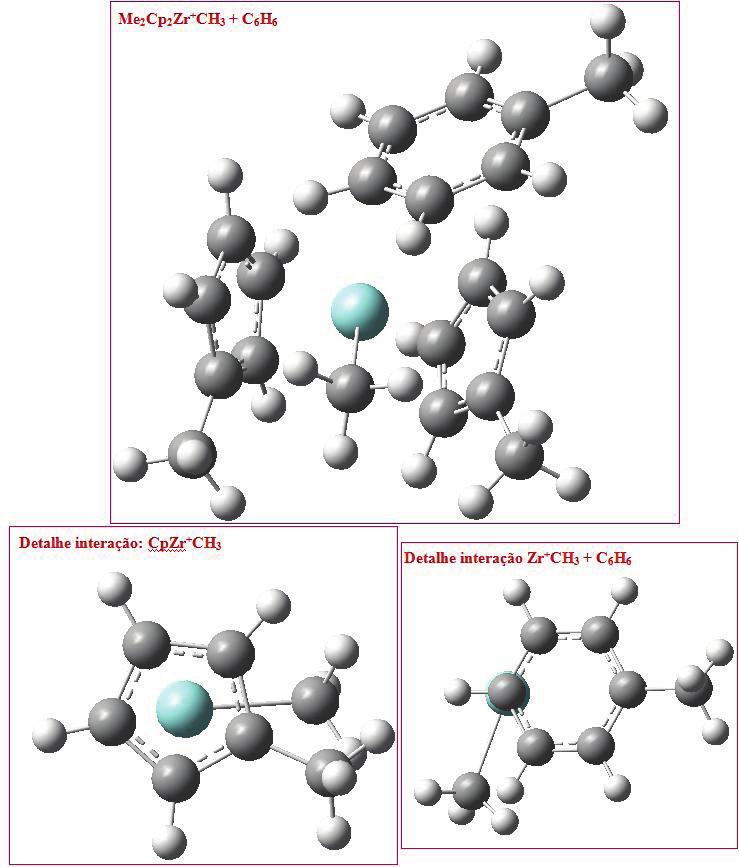 Energias calculadas no gaussian (Hartree) catalisador composto complexo complexo catiônico tolueno eteno [(MeCp) 2 ZrCl 2 ] -542,4529-552,0865-823,7095-630,7142 [(tbutcp) 2 ZrCl 2 ]