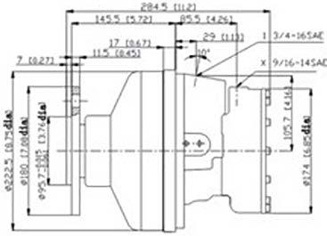 Truck), ( Cutting machine)