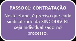 004846-4, proposta pelo escritório NÓBREGA DIREITO EMPRESARIAL em nome do SINCODIV/RJ, obteve sentença e acórdão favoráveis, assegurando, assim, a exclusão do ICMS da base de cálculo do PIS e COFINS
