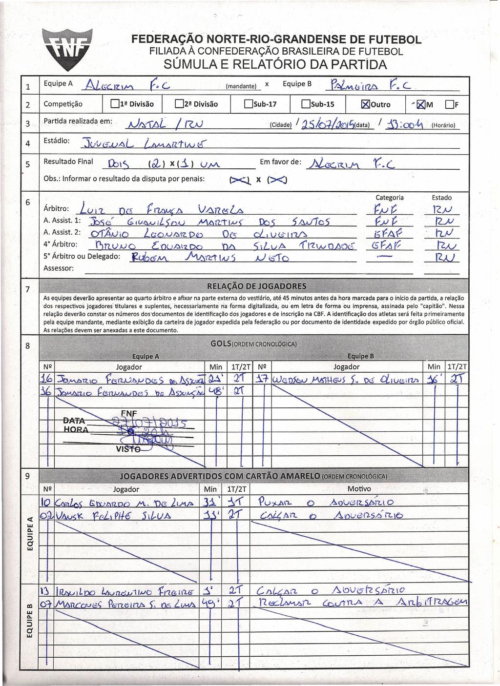 FEDERAÇÃO NORTE-RO-GRANDENSE ~ FLlADAÀ CONFEDERAÇÃO.... SÚMULA E RELATÓRO DA PARTiDA Equipe A 2 Competição 6G ALcK.rz\JV'\ 1 3...Partida Dl!! (mandante) Dz!! Divisão Divisão Equipe B X DSub.17 -.