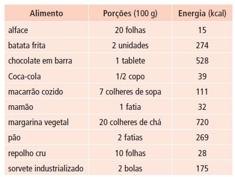 superfícies espelhadas.