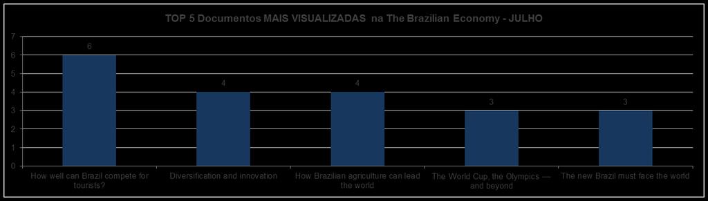 CIENTÍFICO JULHO