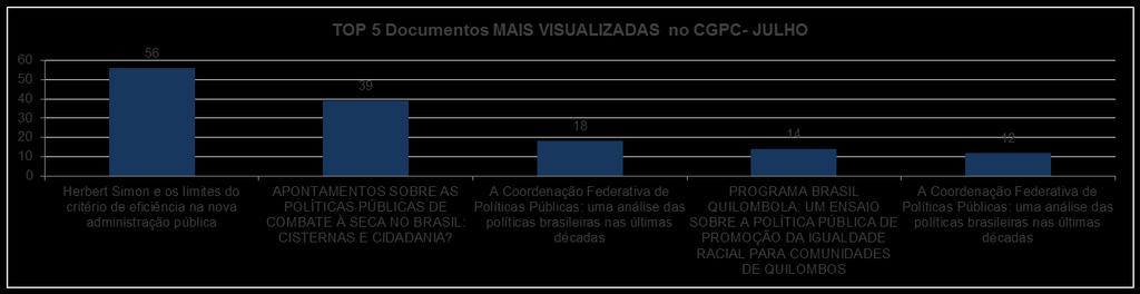 PERIÓDICO CIENTÍFICO