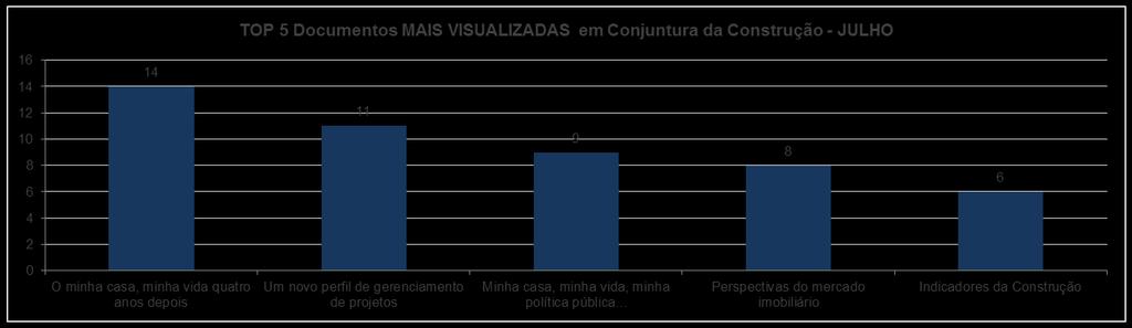 PERIÓDICO CIENTÍFICO