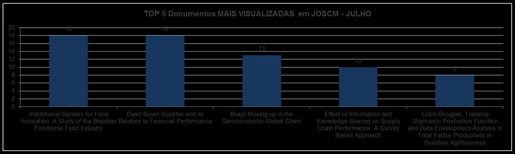 CIENTÍFICO JULHO