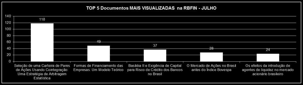 773 VISITANTES: 1.