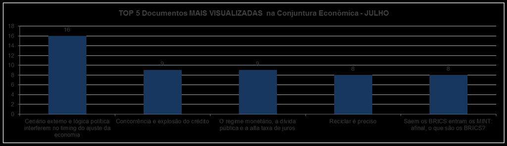 CIENTÍFICO JULHO