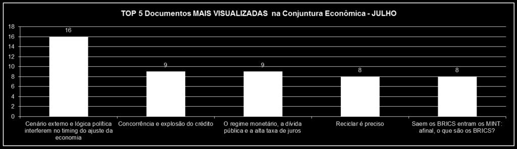 VISITANTES: 668