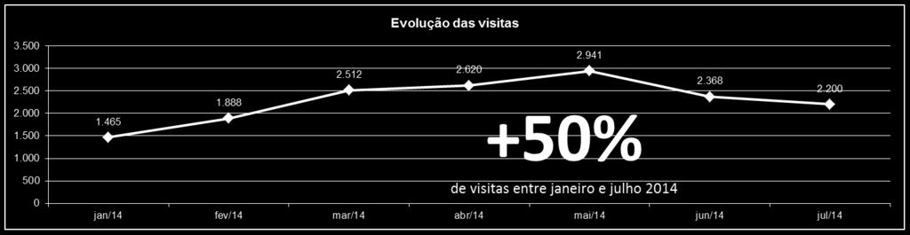 3.23 Revista de Direito