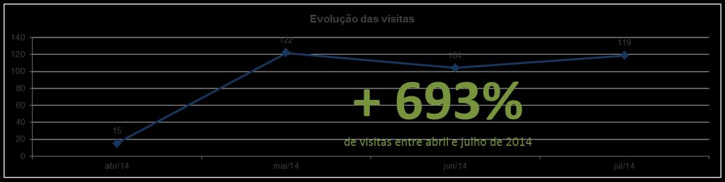 3.24 Revista Debates GVSaúde -