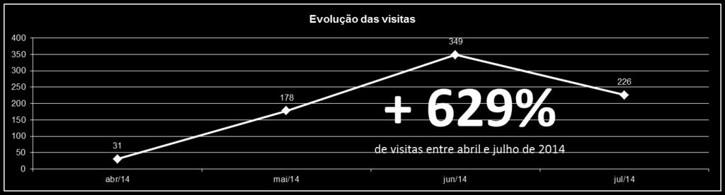 3.25 Revista Direito GV -