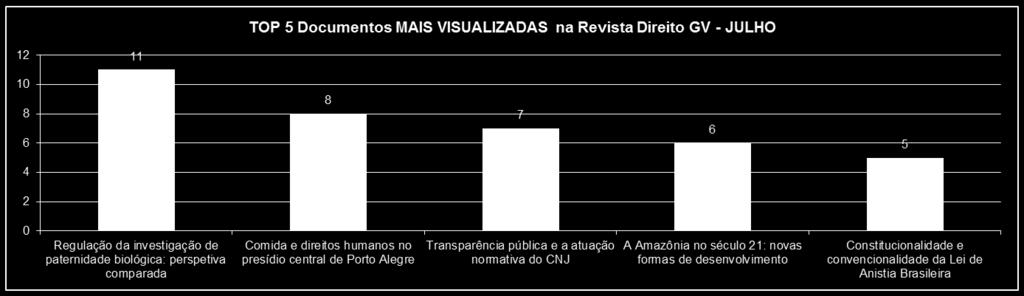 VISITAS: 226 VISITANTES: 196