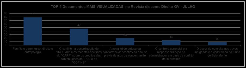 VISITAS: 245 VISITANTES: 383