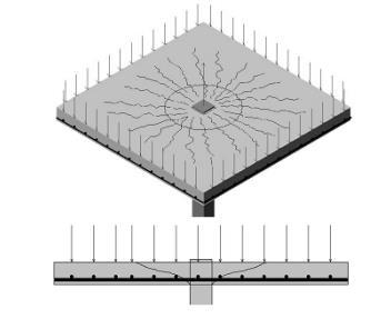ocorrer o fenômeno de punção (Figura 7). O desenvolvimento dos momentos radial e tangencial depende da distribuição das forças de compressão no pilar.