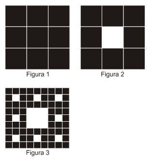 Admita que esse processo seja executado 3 vezes, ou seja, divide-se cada um dos quadrados pretos da Figura 3 em 9 quadrados idênticos e remove-se o quadrado central de cada um deles.