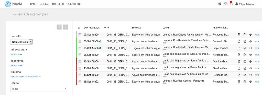 Estratégia para redução de AI Recursos Tecnológicos Táticas Não Infraestruturais Implementação do Sistema de gestão operacional Pensar a organização e