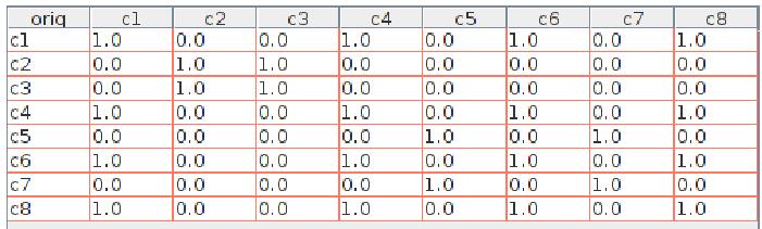 Figura 14.