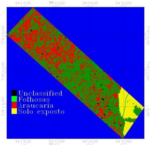 Classificação orientada ao objeto Para efetuar a classificação da imagem de satélite foram analisados os valores digitais das classes de estudo como Araucaria angustifolia, folhosas e solo exposto.