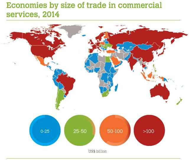 Fonte: World Trade Organization International Trade