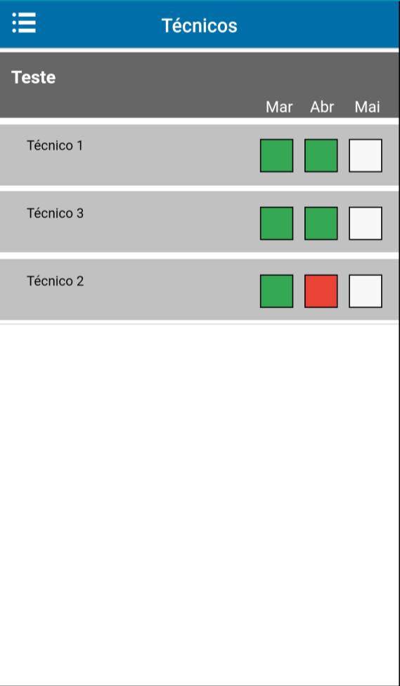 Para mais informações, toque no técnico desejado. Você irá visualizar as notas dos últimos três meses dos resultados do técnico.