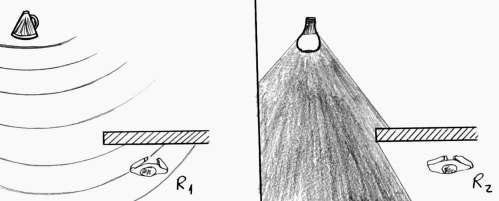 Interessante ressaltar que, apesar de em muitas propriedades o comportamento das ondas sonoras equivaler ao das ondas luminosas, no fenômeno da difração é bem diferente, pois ao contrário de uma onda