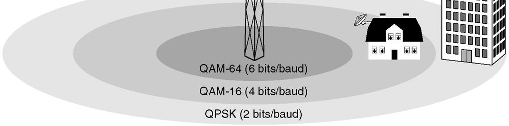 IEEE 802.