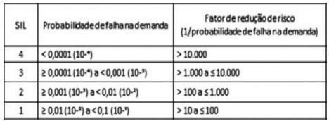 CIRCULAR Nº 1, DE 15 DE JANEIRO DE 2019 - DOU de 16/01/2019 (nº 11, Seção 1, pág.