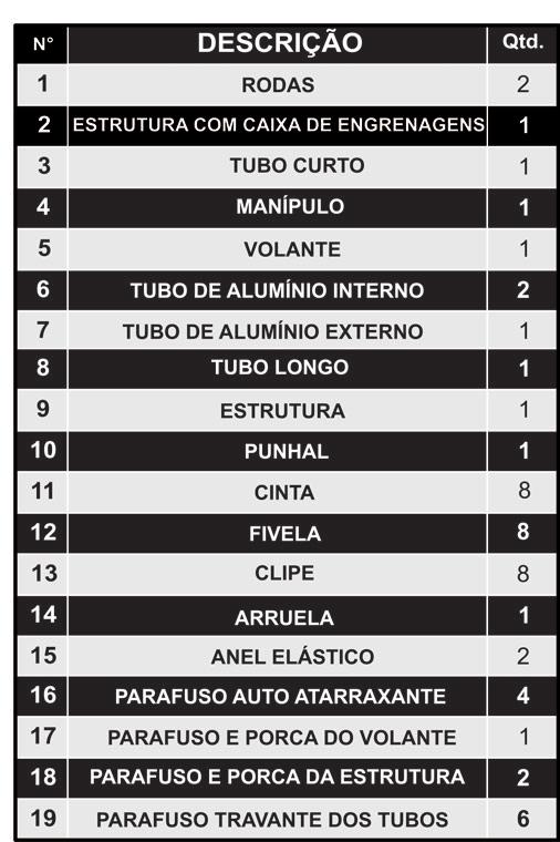 1.0 INTRODUÇÃO O enrolador para capa Sodramar tem a função de facilitar a