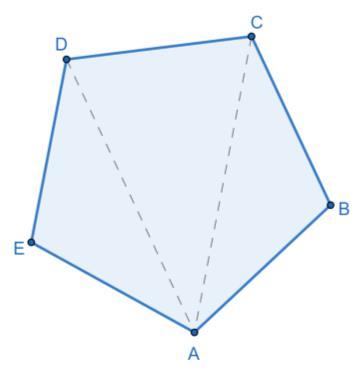 ATIVIDADE 3 Descobrindo novos polígonos 1. Antes de iniciar as atividades com o GeoGebra vamos recordar a seguinte propriedade para triângulos e quadriláteros: A soma dos ângulos internos de qualquer.