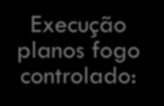 O técnico submete proposta e solicita pareceres prévios 3.