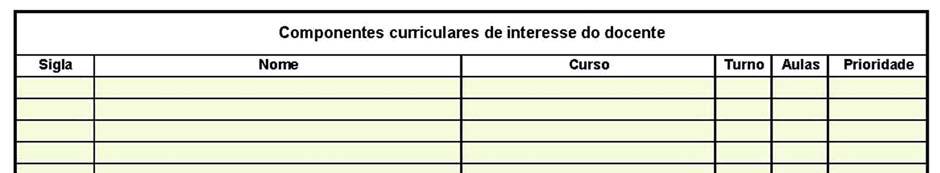 Caso o docente deseje se dedicar prioritariamente às atividades de ensino, poderão ser atribuídas a ele até 16h de aulas, mas para isto o docente deve indicar no campo específico que fica abaixo da