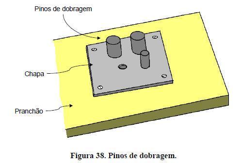 Dobra Pinos de dobragem são usados em obras de pequeno e médio porte.