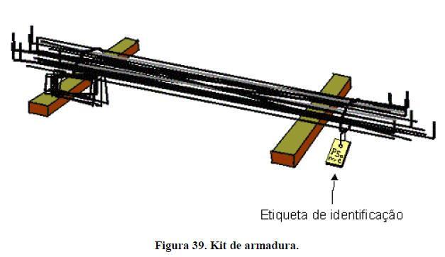 3.5.3. Amarração Depois de cortadas e dobradas, as barras soltas podem ser montadas ou amarradas em feixes, chamados de kits de armaduras (Figura 39), a fim de serem transportadas para o local de