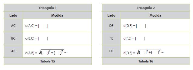 6. Observando a Figura 7 e lembrando o que fizemos até agora, você seria capaz de determinar as coordenadas do ponto C indicado na figura?