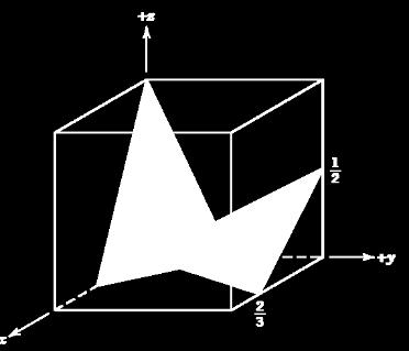 b) Como seria chamada essa estrutura cristalina? 31. A figura a seguir mostra três diferentes planos cristalográficos para uma célula unitária de um metal hipotético de 0,40 nm.