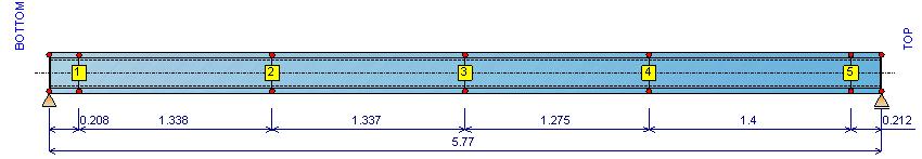 O dimensionamento a partir deste programa obriga à introdução dos seguintes dados: a - Altura do pilar e comprimentos críticos