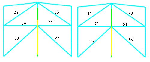 4 Dimensionamento da Estrutura etálica Nas Figuras 4.17 a 4.19 estão identificados todas as barras dos travamentos. Figura 4.