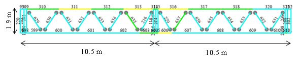 3.4.1 Dimensionamento a) Estados Limites Últimos O dimensionamento das barras das platibandas foi feito também numa folha de cálculo em "Excel", com