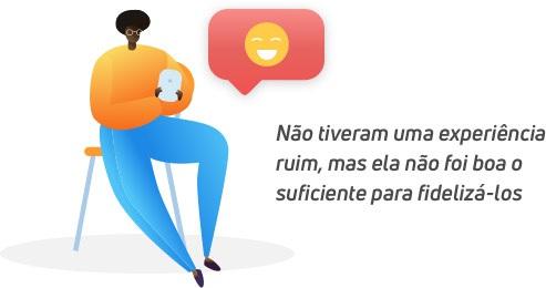 10, o quanto você recomendaria a empresa para um amigo ou familiar?