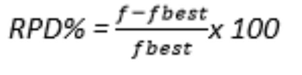 de desempenho é calculada conforme Vallada e Ruiz, (2011) na equação (17), através da seguinte fórmula: Tabela 5: Média do