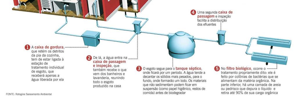 Disponível em: http://oglobo.