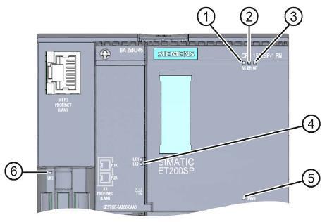 4.3.2 Indicações de estado e de falhas A CPU 1512SP-1 PN e o adaptador bus BA 2xRJ45 são equipados com as seguintes indicações de LED: 1 RUN/STOP-LED (LED amarelo/verde) 2 ERROR-LED (LED vermelho) 3