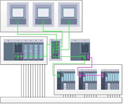 4.4.1 Projeto Para solucionar uma tarefa de automação e de visualização crie um projeto no TIA Portal.