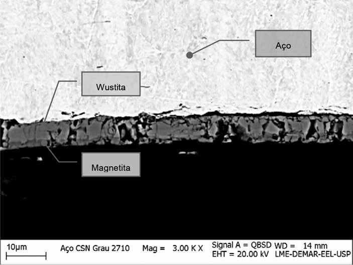 42 A Figura 6 ilustra a micrografia em que é verificada uma maior quantidade de Magnetita, amostra TBA, que pode ser ocasionada devido à diferença de temperatura entre os dois tipos de amostras que é